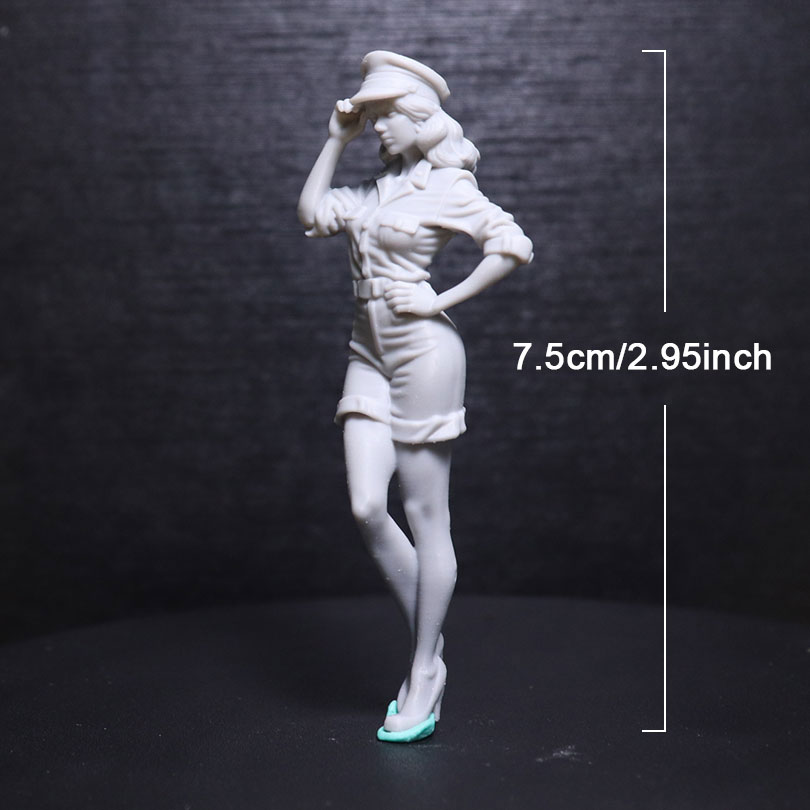 1/24 7,5 cm Niepomalowana żywi – Gold 6138 recenzja i cena